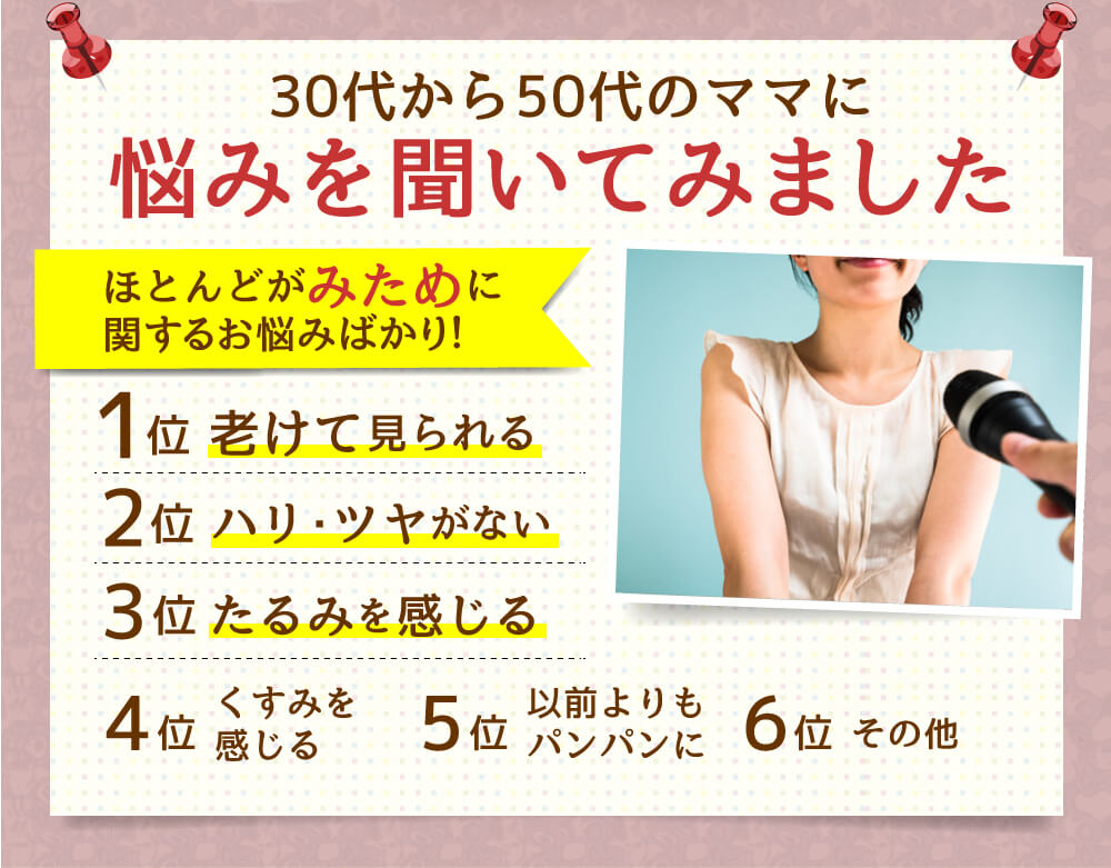 30代から50代のママに悩みを聞いてみました